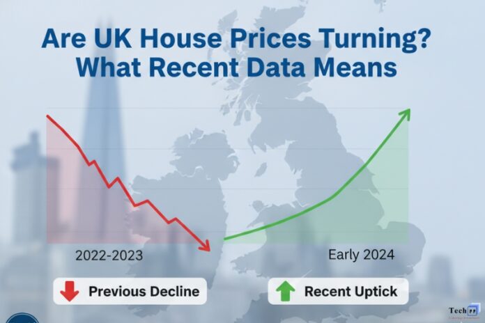  UK House Prices