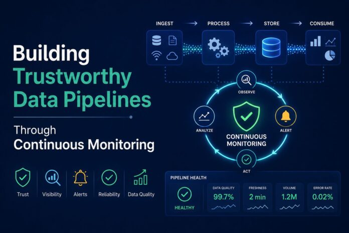 Building Trustworthy Data Pipelines Through Continuous Monitoring